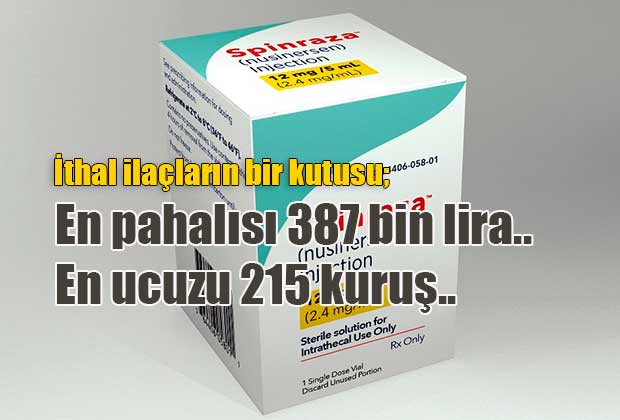 ithal-ilaclarin-en-pahalisi-387-bin-lira-en-ucuzu-215-kurus